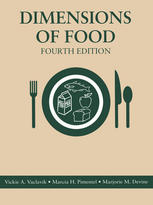 Dimensions of Food.