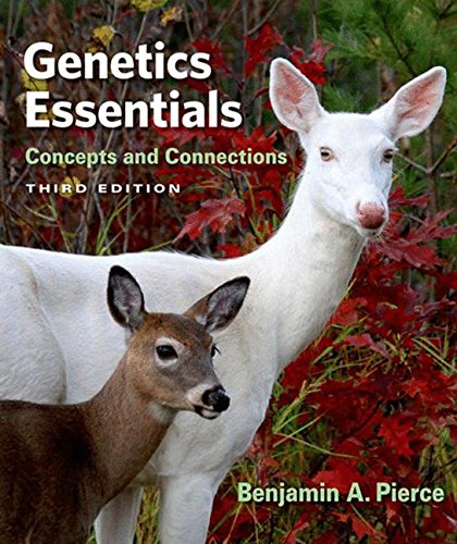 Genetics Essentials