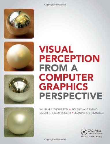 Visual Perception from a Computer Graphics Perspective