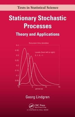 Stationary Stochastic Processes