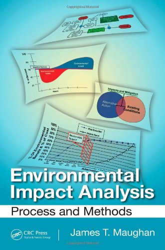 Methods in Environmental Impact Analysis and Assessment