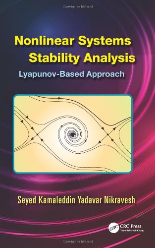 Nonlinear Systems Stability Analysis