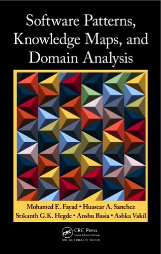 Software patterns, knowledge maps, and domain analysis