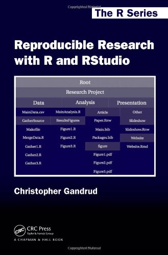 Reproducible Research with R and R Studio