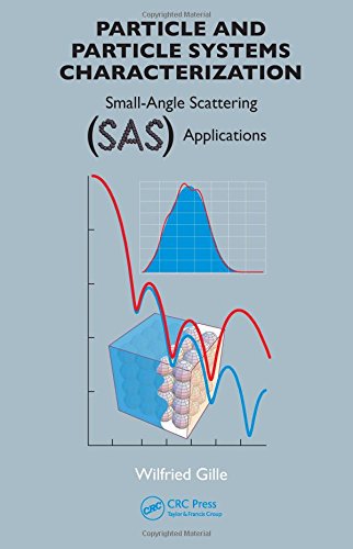 Particle and Particle Systems Characterization