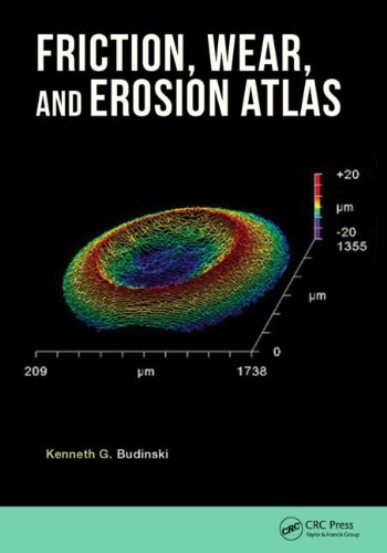 Friction, wear, and erosion atlas