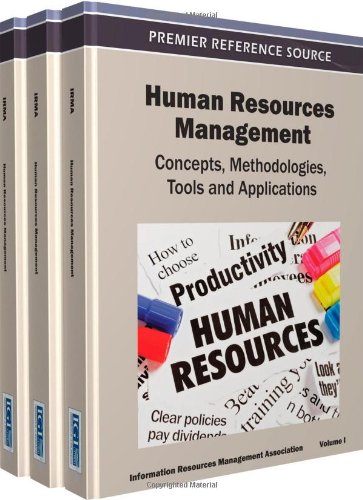 Human Resources Management Set