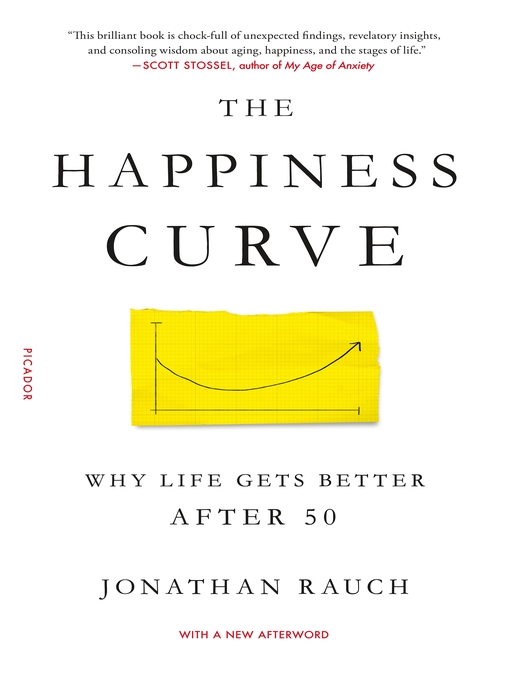 The Happiness Curve