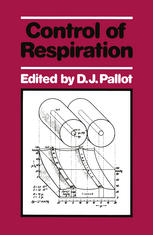 Control of Respiration