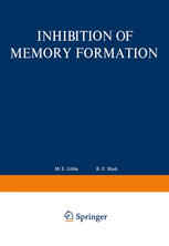 Inhibition of Memory Formation.