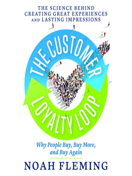 The Customer Loyalty Loop