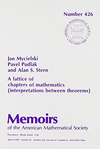 A lattice of chapters of mathematics : interpretations between theorems