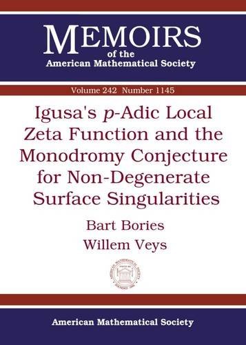 Igusa's P-Adic Local Zeta Function and the Monodromy Conjecture for Non-Degenerate Surface Singularities