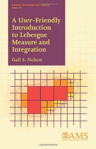 A User-Friendly Introduction to Lebesgue Measure and Integration