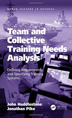 Team and collective training needs analysis : defining requirements and specifying training systems