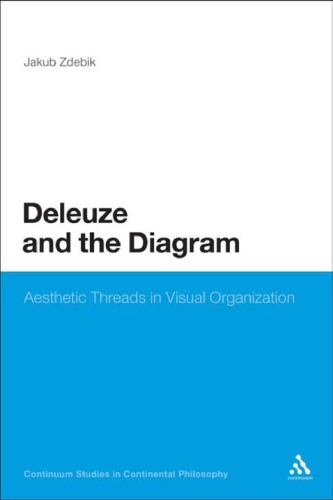 Deleuze and the Diagram