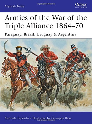 Armies of the War of the Triple Alliance 1864–70