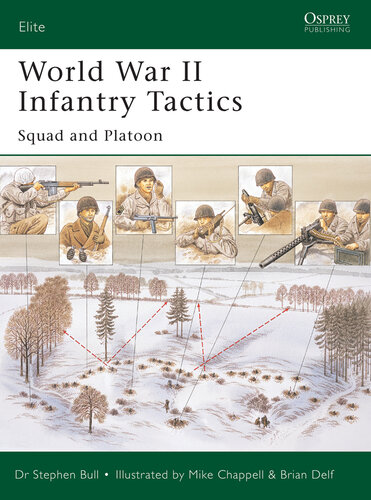 World War II Infantry Tactics: Squad and Platoon