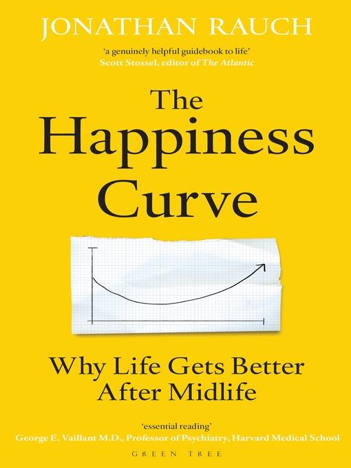 The Happiness Curve