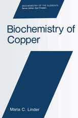 Biochemistry of Copper.