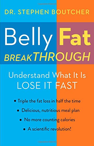 Belly Fat Breakthrough