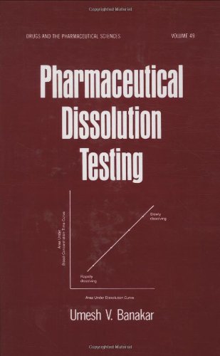 Pharmaceutical dissolution testing