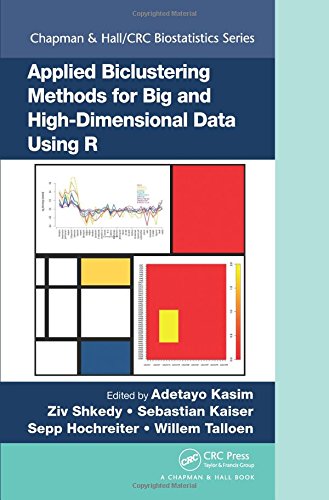 Applied Biclustering Methods for Big and High-Dimensional Data Using R