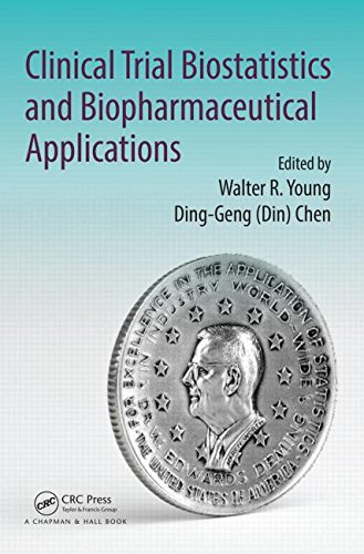 Clinical Trial Biostatistics and Biopharmaceutical Applications