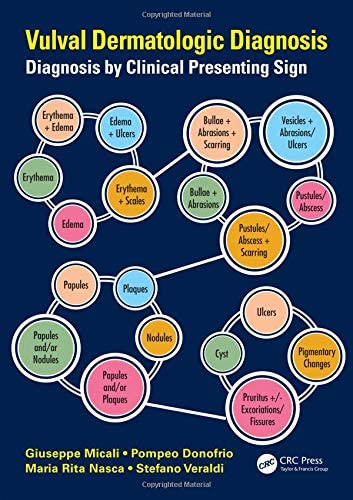 Vulval Dermatologic Diagnosis