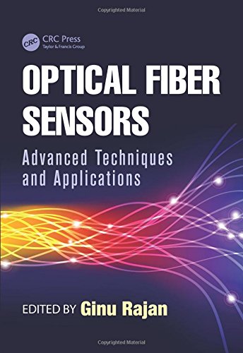 Optical Fiber Sensors