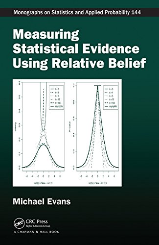 Measuring Statistical Evidence Using Relative Belief