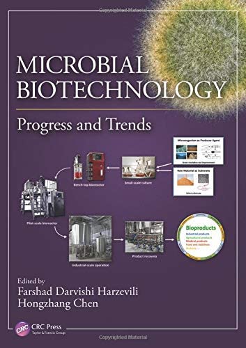 Microbial Biotechnology