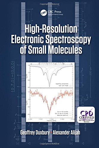 High Resolution Electronic Spectroscopy of Small Molecules