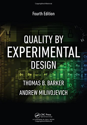 Quality by Experimental Design