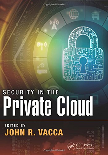 Security in the Private Cloud