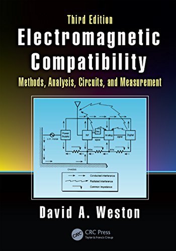 Electromagnetic Compatibility