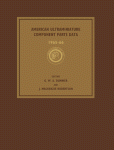 American ultraminiature component parts data, 1965-66