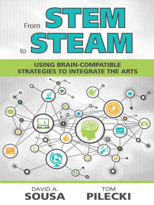 From STEM to STEAM