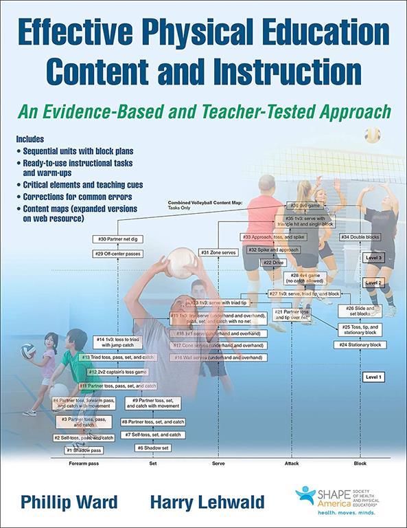 Effective Physical Education Content and Instruction with Web Resource