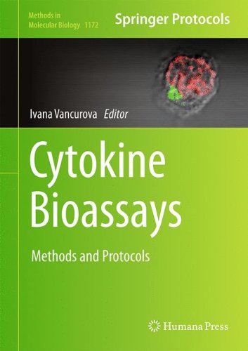 Cytokine Bioassays