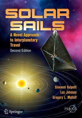 Solar Sails