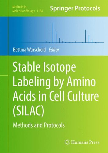 Stable Isotope Labeling by Amino Acids in Cell Culture (Silac)