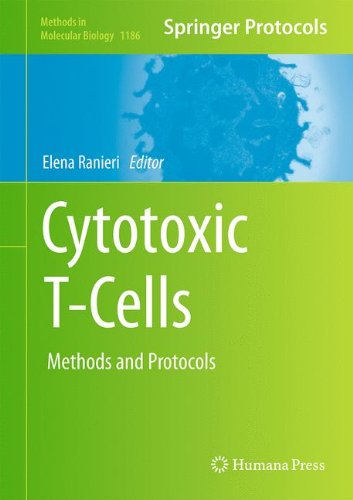 Cytotoxic T-cells : methods and protocols