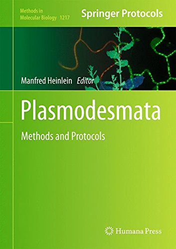 Plasmodesmata