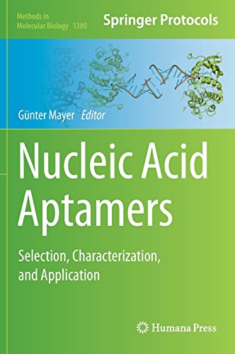 Nucleic Acid Aptamers