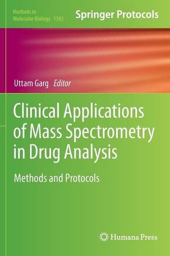 Clinical Applications of Mass Spectrometry in Drug Analysis