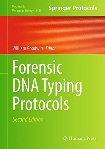 Forensic DNA Typing Protocols