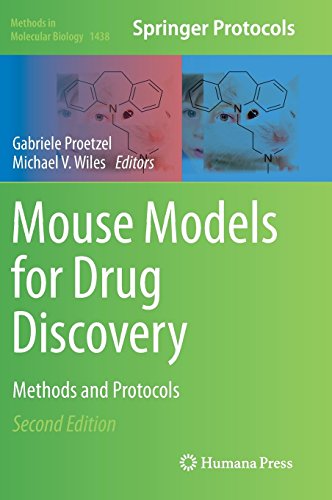 Mouse Models for Drug Discovery