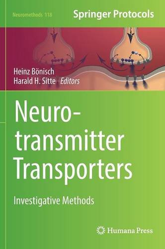 Neurotransmitter Transporters