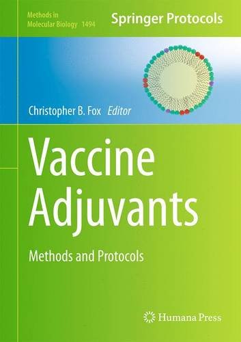 Vaccine Adjuvants